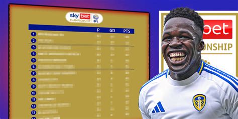 efl championship standings|2024.